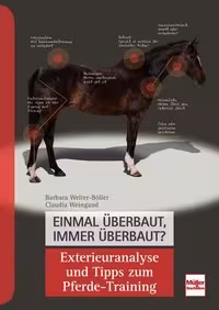 Einmal &uuml;berbaut, immer &uuml;berbaut?