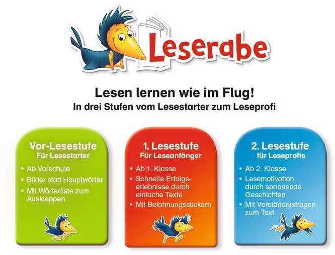 Leserabe 1. Klasse - Die besten Leselern-Geschichten