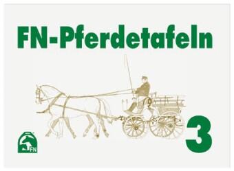 FN-Pferdetafeln Set 3 - Fahren