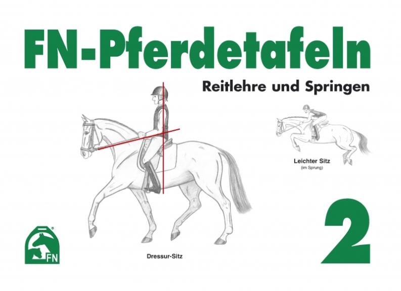 FN-Pferdetafeln Set 2 - Reitlehre und Springen